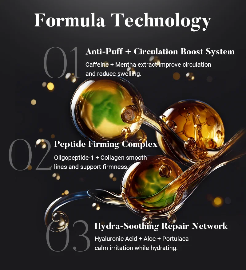 Visual showcasing skincare formula technology with anti-puff, peptide firming, and hydra-soothing components.